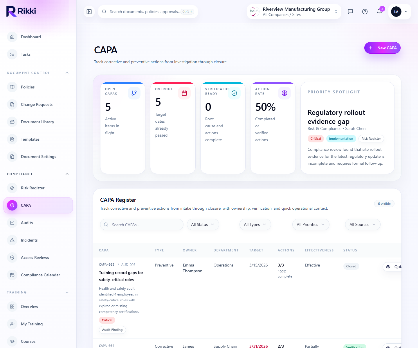 Rikki CAPA tracker
